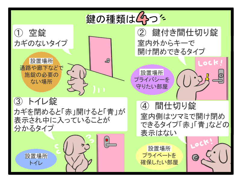マンガで解説第6回