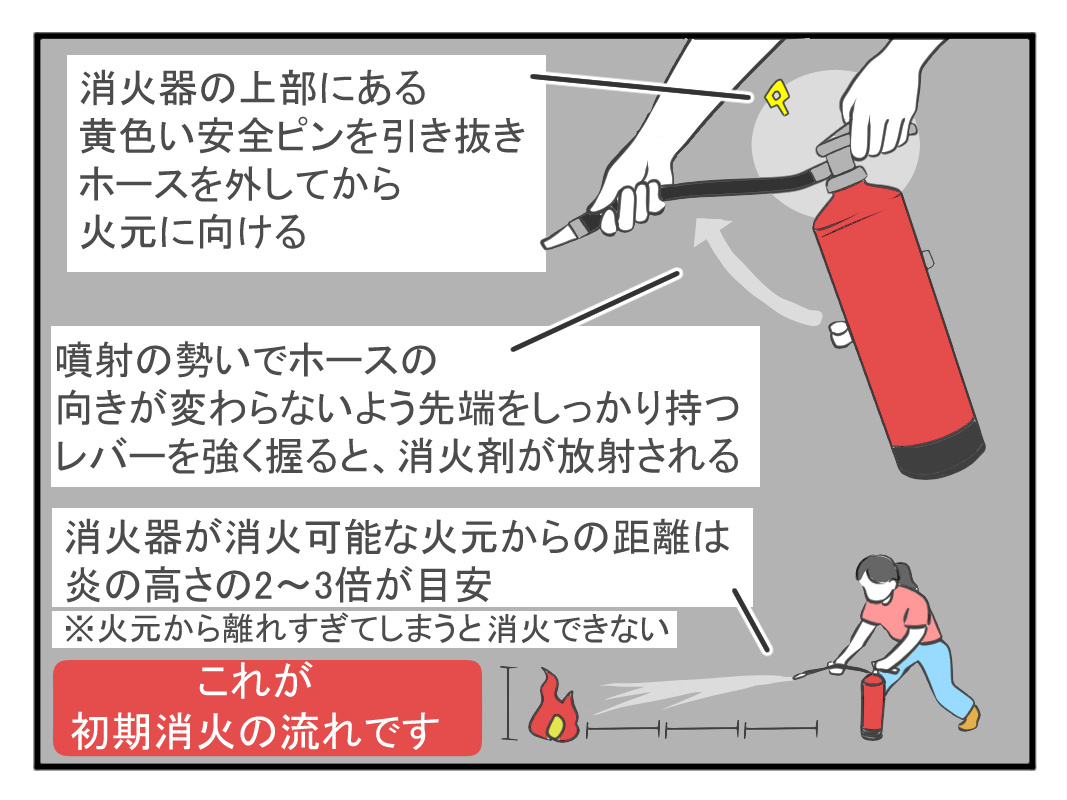 マンガで解説第28回