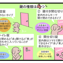 昔ながらの丸いドアノブ（握り玉）、使いづらいなら交換しよう！｜マンガで解説 第6回