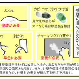 外壁塗装をする時期ってどう見分ける？｜マンガで解説 第17回