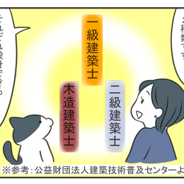建築士資格にも種類がある！｜マンガで解説 第18回