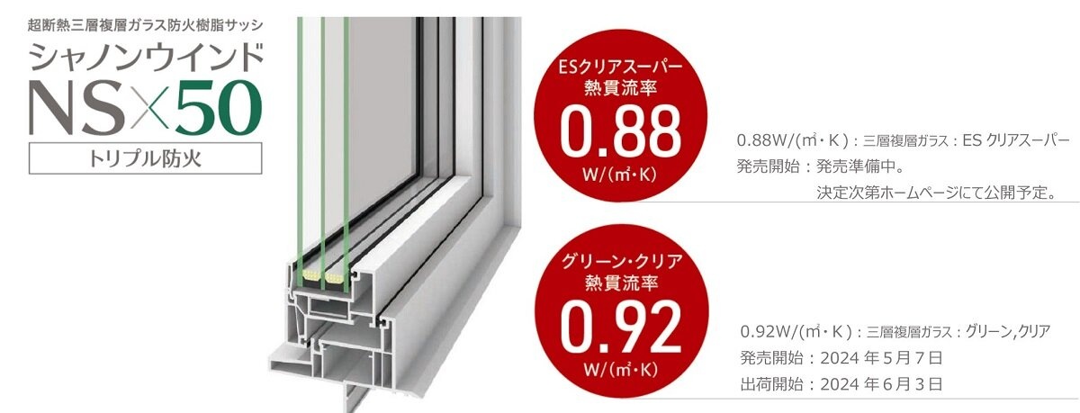 エクセルシャノン「シャノンウインド NS50トリプル防火」