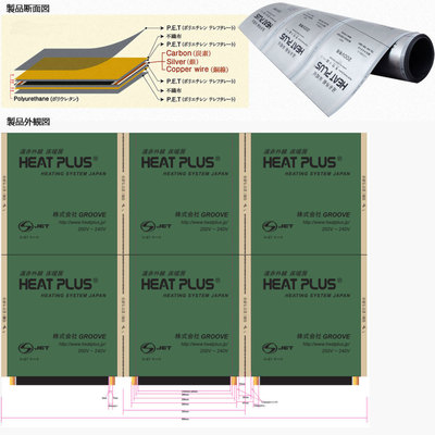 遠赤外線フィルム床暖房「床暖房システム ヒートプラス」