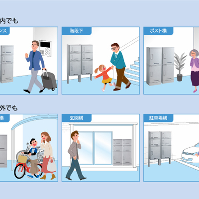 集合住宅向け宅配ボックス「RusuPo SHARE ルスポ シェア」後付可能