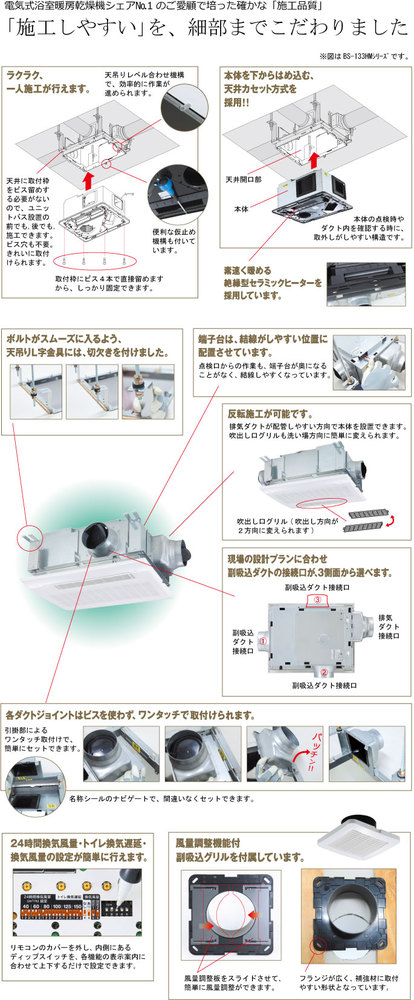 マックス 天井埋込み型浴室換気暖房乾燥機 3室換気 100V型 BS-133HM-CX-1-SET 乾燥機 暖房機 プラズマクラスター - 2