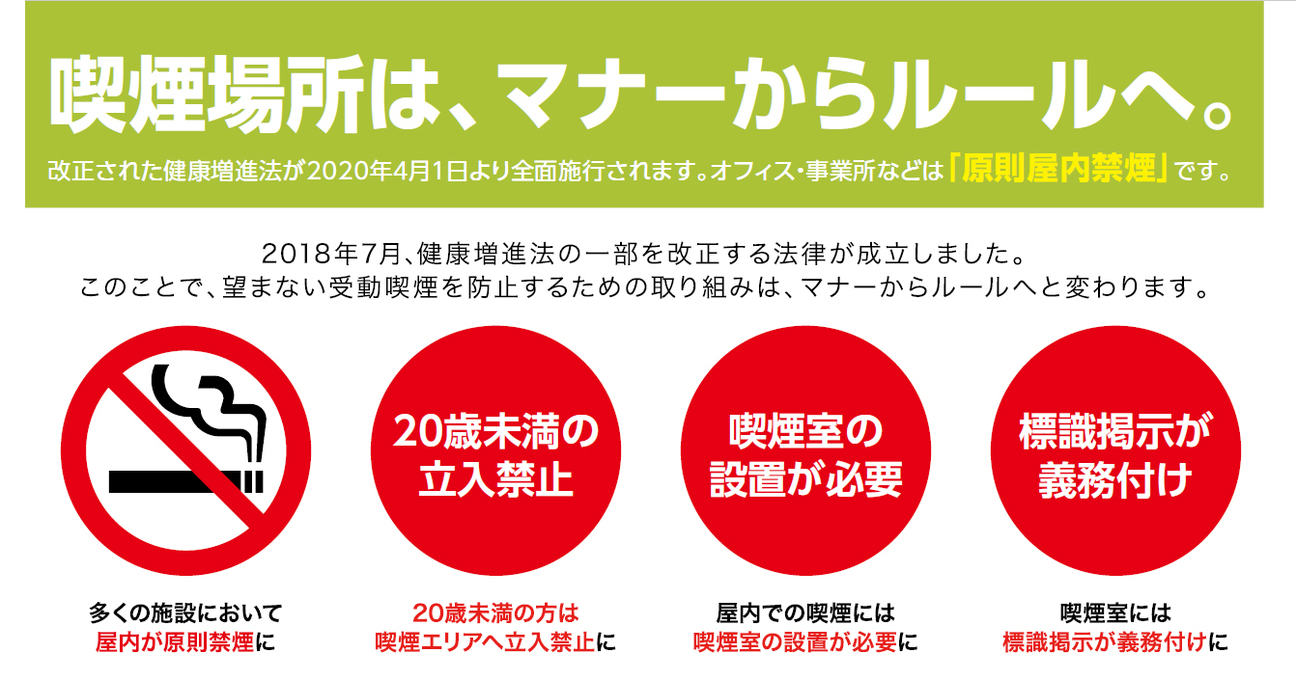 屋外喫煙所 屋根付きタイプ Sb Hfk 株式会社ダイケン 6797 建材トレンド