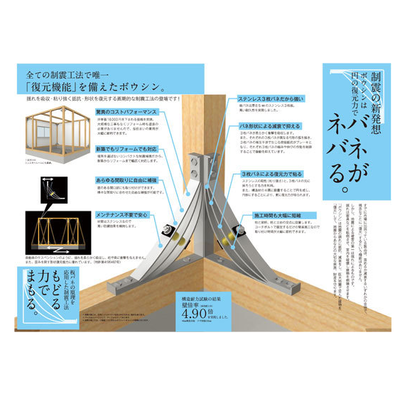 バネの作用で地震の衝撃力を1/2～1/3に低減する制震装置「BOSHIN(ボウシン)	」