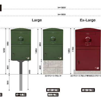 楽天市場】Panasonic 戸建住宅用宅配ポスト コンボエフ パネル