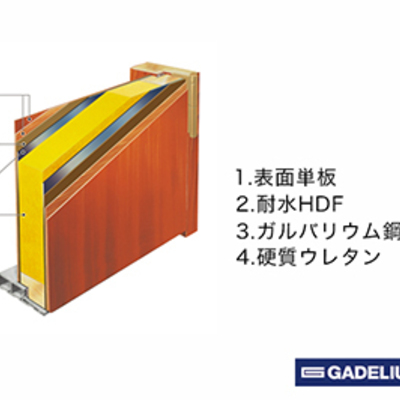 木製断熱玄関ドア「SwedenDoor KG50W73(T)-1521チーク」W1488×H2080