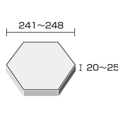 Hexagon形状図