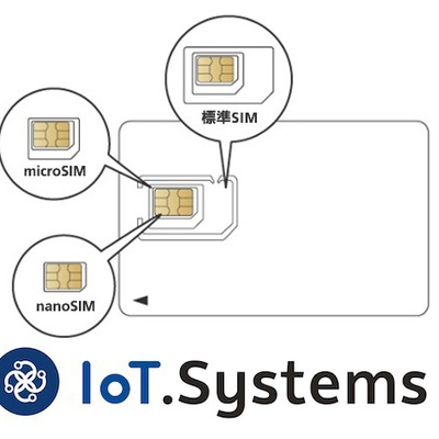 【業界最安値級】月額327円/月(税込)〜定額料金『IoT専用SIMカード』