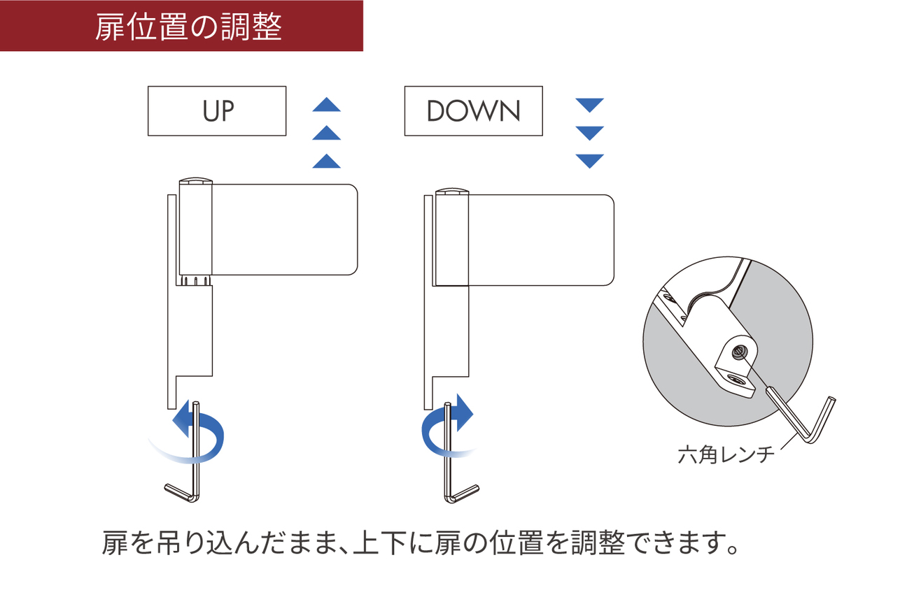 シャワールームやバスルームに 扉の開きっぱなしを防ぐ グラビティーヒンジ ジョー プリンス竹下株式会社 建材トレンド シャワールームやバスルームに 扉の開きっぱなしを防ぐ グラビティーヒンジ ジョー プリンス竹下株式会社 建材トレンド