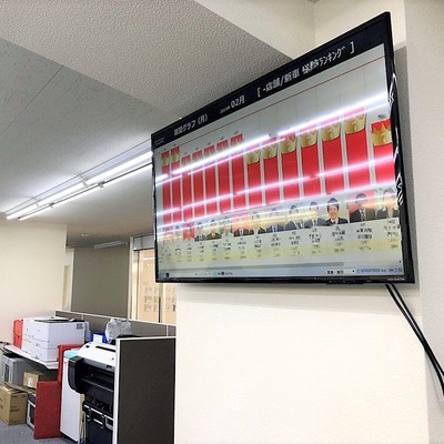 社内掲示板 予実管理 営業グラフ ツール