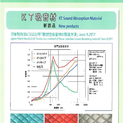 「KT吸音材」は、騒音や雑音を軽減します。 周波数域に応じた2種をラインナップ。