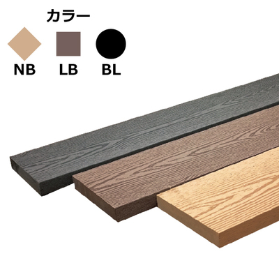 天然木と同様の加工が可能な人工木ウッドデッキ材です。