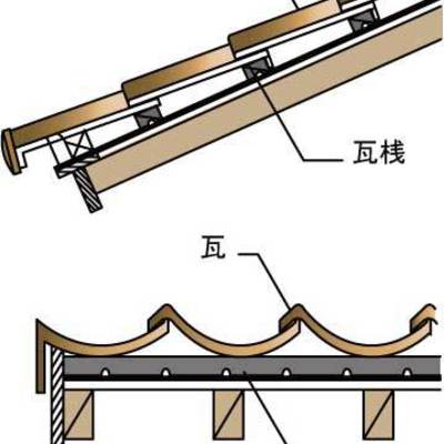水抜き瓦桟取り付けイメージ
