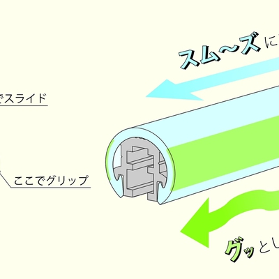 しっかりつかめて、スムーズにスライド「BR-735G ニューグリップ