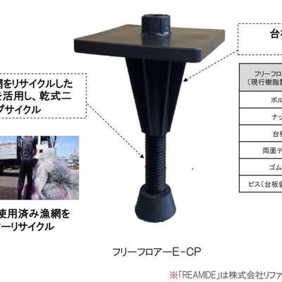 環境配慮型乾式二重床「フリーフロアーE-CP」戸建てやマンション、施設など多様な床に対応