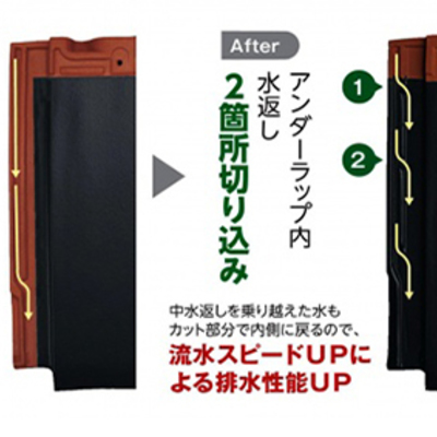 鶴、亀　一対の瓦 防災J形瓦「スーパートライ110 エース」｜鶴弥｜#4443 :: 建材