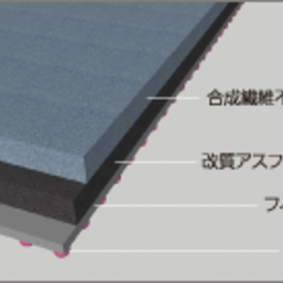 構成図