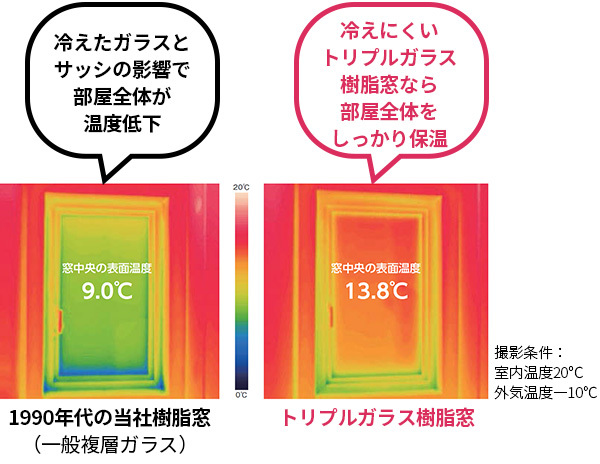 古建具(ｶﾞﾗｽ戸) KT-G742 | ガラス戸 | 一般古建具 | 古材商品