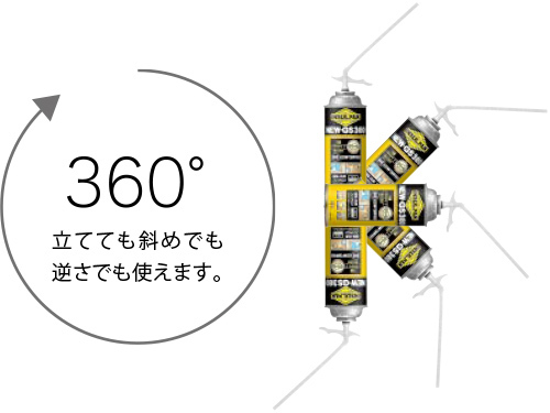 360°吹き付け可能な発泡ウレタンフォーム「ショートフォーム 360°吹き付け可能な発泡ウレタンフォーム「ショートフォーム
