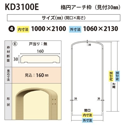 内装用楕円アーチ枠（見付30mm）【KD3100E 間口1000 戸当り無し 見込160】アユース