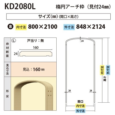 内装用楕円アーチ枠（見付24mm）【KD2080L 間口800 戸当り無し 見込160】アユース