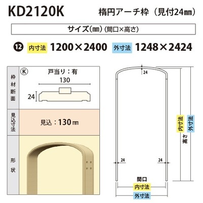 内装用楕円アーチ枠（見付24mm）【KD2120K 間口1200 戸当り有り 見込130】アユース