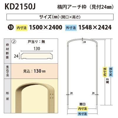 内装用楕円アーチ枠（見付24mm）【KD2150J 間口1500 戸当り無し 見込130】アユース