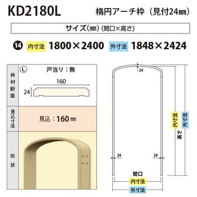 内装用楕円アーチ枠（見付24mm）【KD2180L 間口1800 戸当り無し 見込160】アユース