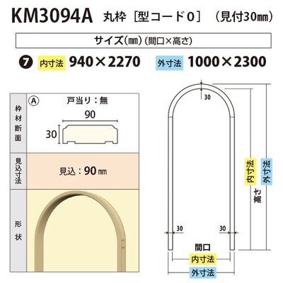 内装用丸枠（見付30mm 型コード０）【KM3094A 間口940 戸当り無し 見込90】アユース