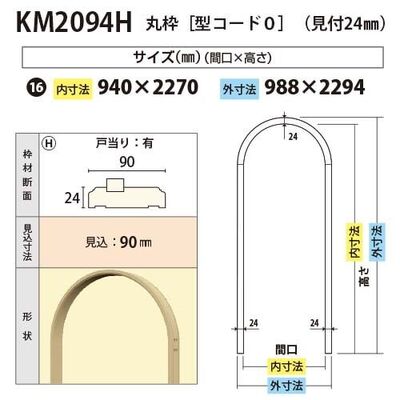 内装用丸枠（見付24mm 型コード０）【KM2094H 間口940 戸当り有り 見込90】アユース