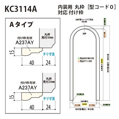 内装用丸枠（型コード０）対応 付け枠 Aタイプ【KC3114A 1268×2434mm】アユース