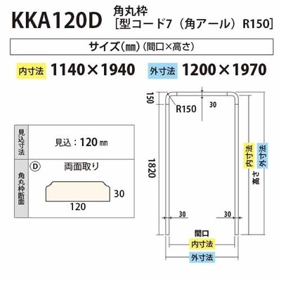 内装用角丸枠 R150（見付30mm型コード７）【KKA120D 間口1140 見込120】アユース