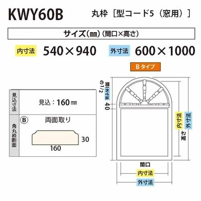 内装用丸枠（型コード5）窓用 矢羽根付 Ｂタイプ【KWY60B 間口540】アユース
