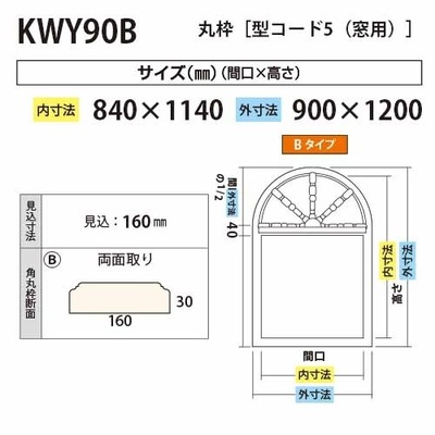 内装用丸枠（型コード5）窓用 矢羽根付 Ｂタイプ【KWY90B 間口840】アユース