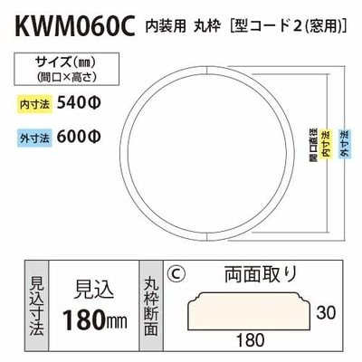 内装用丸枠（型コード2）窓用 サークル枠【KWM060C φ600】アユース