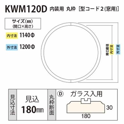 内装用丸枠（型コード2）窓用 サークル枠【KWM120D φ1200】ガラス入用 アユース