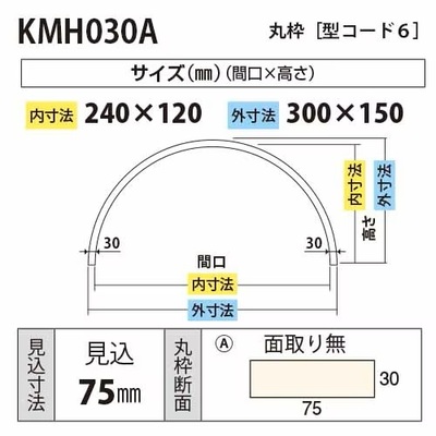 内装用丸枠（型コード6）半円丸枠 【KMH030A 300×150mm】見込75mm アユース