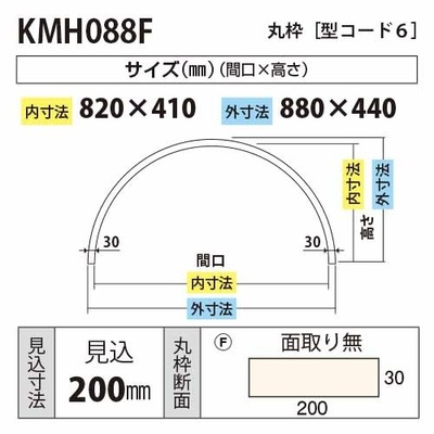 内装用丸枠（型コード6）半円丸枠 【KMH088F 880×440mm】見込200mm アユース