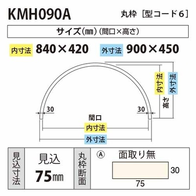 内装用丸枠（型コード6）半円丸枠 【KMH090A 900×450mm】見込75mm アユース