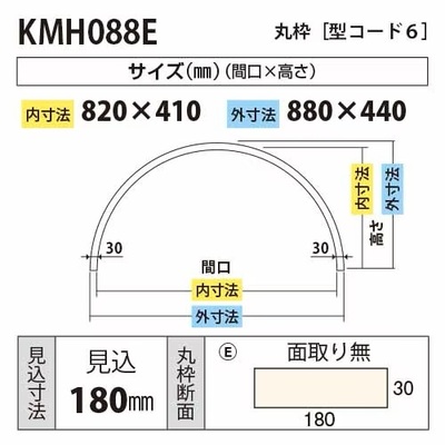 内装用丸枠（型コード6）半円丸枠 【KMH088E 880×440mm】見込180mm アユース